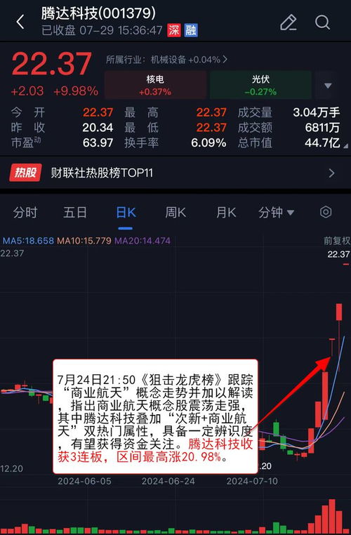 智能駕駛強者恒強 欄目追蹤公司動態 人氣龍頭持續漲停