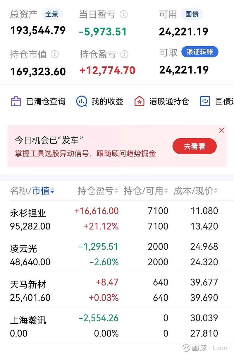 上海瀚訊,周五股價(jià)上漲20%,股價(jià)為29.19元,成交金額40.84億元.一網(wǎng)友