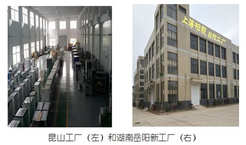 專訪上海柏毅 湖南新工廠強化保障體系，提升光通訊可靠性與效率